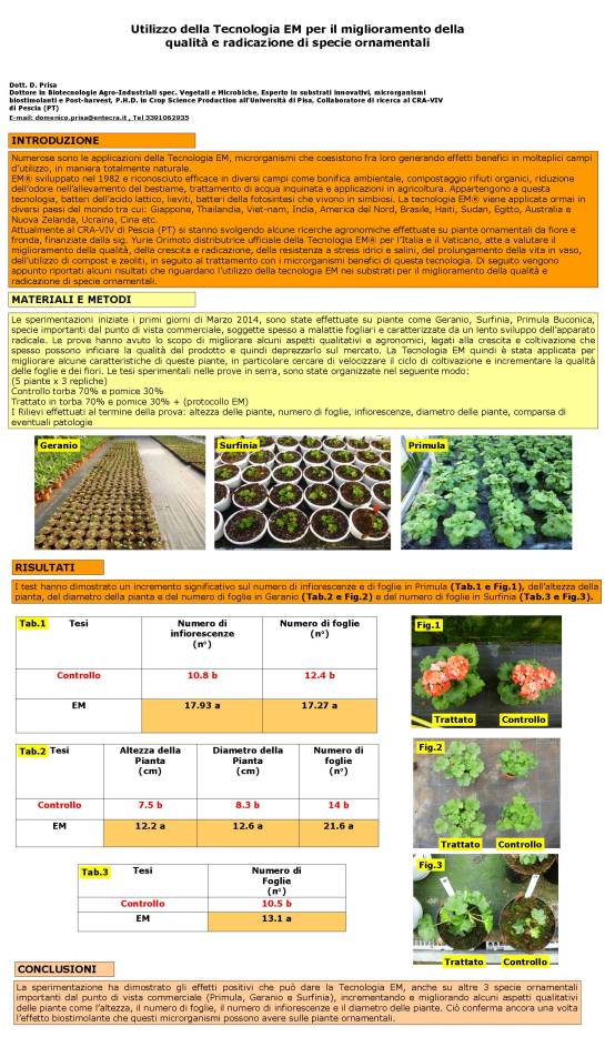 Incremento della qualità e dello sviluppo delle piante