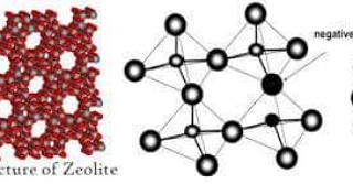Definizione dei termini zeolite e&nbsp;zeolitite